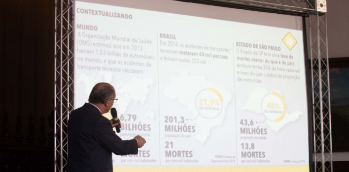 Alckmin lança ferramenta que mapeia locais dos acidentes de trânsito com vítimas fatais