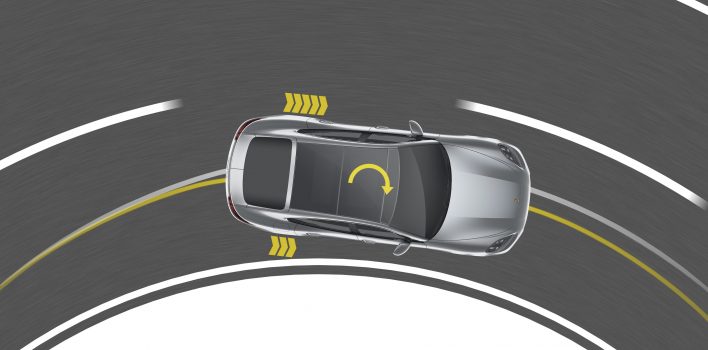 Saiba como funciona o sistema de vetorização de torque