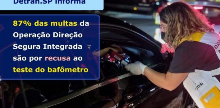 DETRAN.SP: 87% DAS MULTAS DA OPERAÇÃO DIREÇÃO SEGURA INTEGRADA SÃO POR RECUSA AO TESTE DO BAFÔMETRO