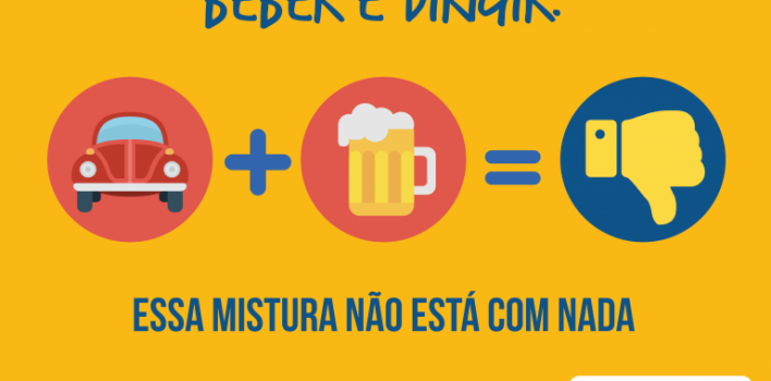 Álcool e direção. Até quando?