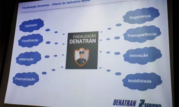 Denatran lança aplicativo exclusivo para agentes de trânsito