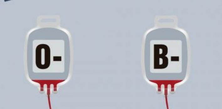Doe sangue: estoque dos tipos O- e B- estão em estado crítico