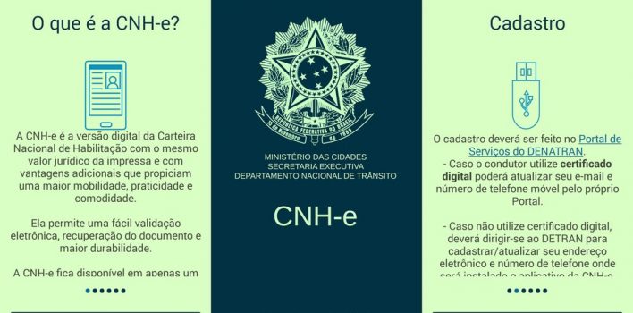 Estreia do app da CNH digital é adiada para a 1ª quinzena de outubro