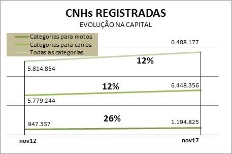 jackson-faive-estrela-campanha-educativa-do-detran-sp-para-motociclistas2