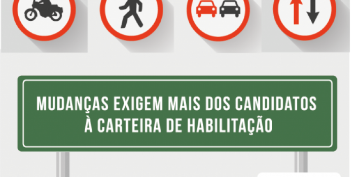 Mais exigências na formação de motoristas