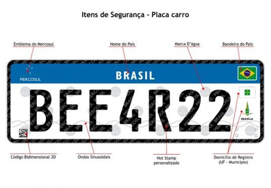 Com dois anos de atraso Brasil ainda não implantou modelo de Placas Mercosul